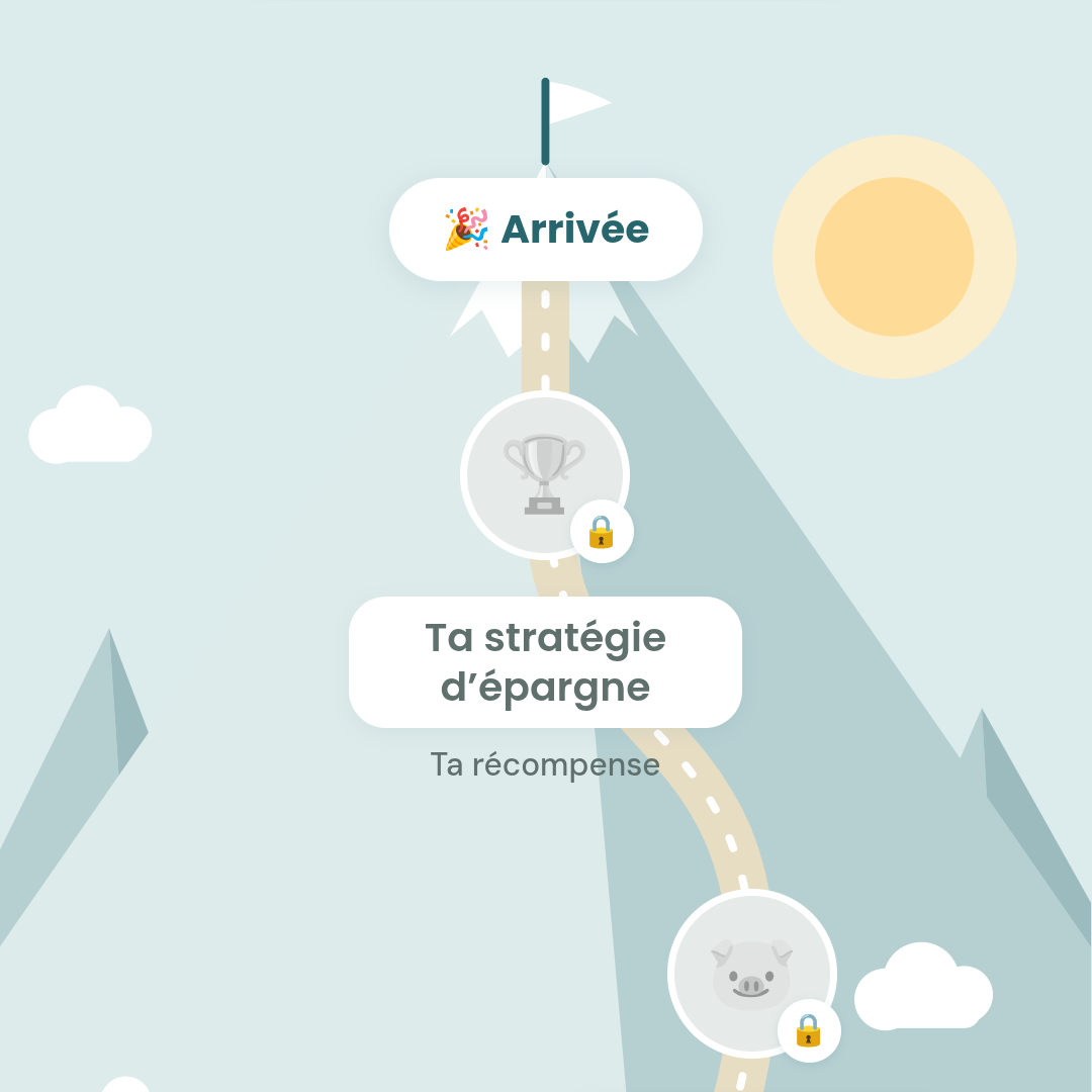Le troisième palier de Mon parcours, sur la montagne : Ton premier rituel du mois, Ta stratégie d’épargne et l’arrivée